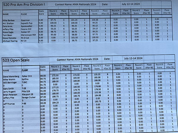 :] The current Pro-Am Pro Division 1 scores (top) and Open Scale scores (bottom).