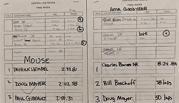 The scores for the already held CL Racing events.