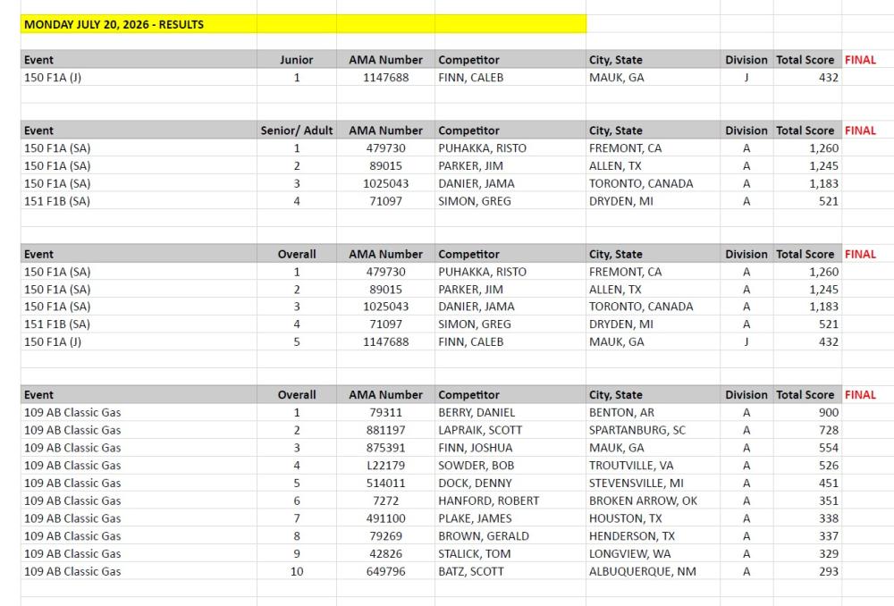 Spreadsheet showing multiple columns of client data and various totals.