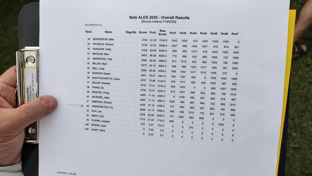 Race results sheet held in hand, showing names, times, and positions.