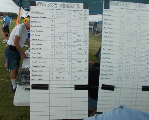 Nostalgia 30 Scores